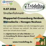 Abbildng: Platzhalter